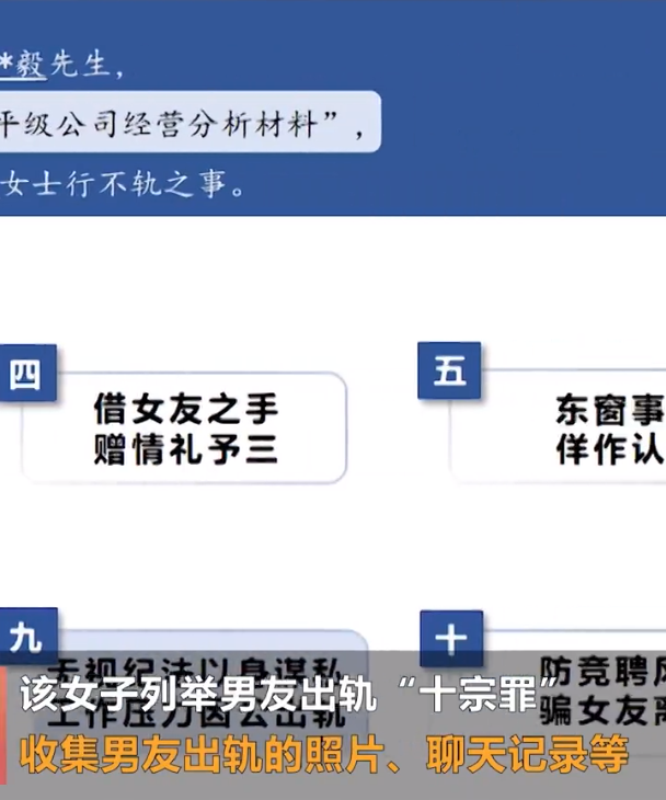 女生做16頁P(yáng)PT舉報(bào)男友出軌 網(wǎng)友：轉(zhuǎn)行做私家偵探吧！