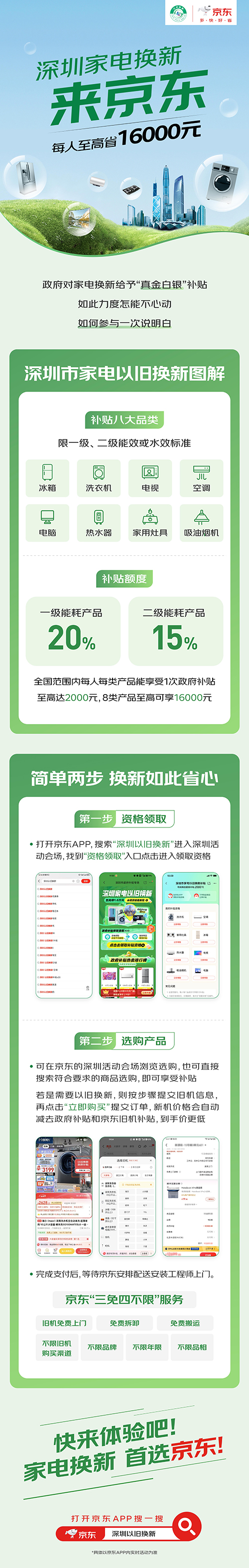 最高16000元！深圳家電換新補(bǔ)貼京東可用，速來