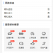 二手車(chē)如何判斷有誤大事故？怎么查車(chē)輛出險(xiǎn)記錄事故記錄